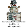 Snowman Insert for Large Treat Box Kit