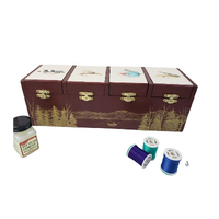Duane's Fly Box E-Pattern