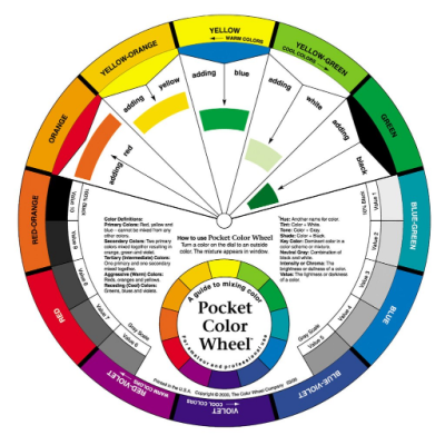 Artist Color Wheel